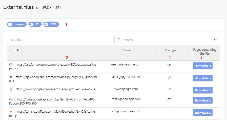 Relatório de arquivos externos mostrando arquivos de imagem externos, CSS e JavaScript